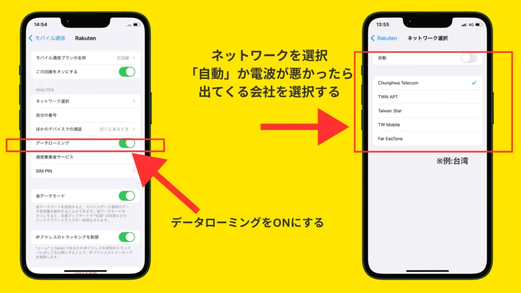 楽天モバイル 海外ローミング 設定の仕方